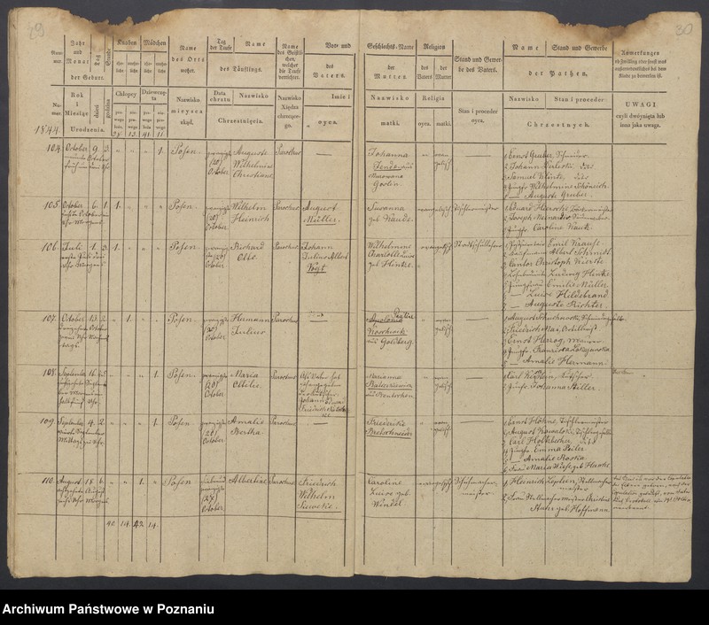 Obraz 17 z jednostki "Duplikat des Taufregisters"