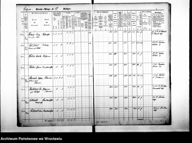 image.from.unit.number "Personenverzeichnisse"