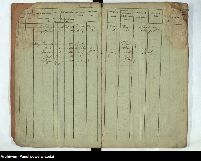 Obraz 8 z jednostki "[Księga ludności stałej Łódka, Ślązaki, Prządnicza (osada) nr 1-218]"