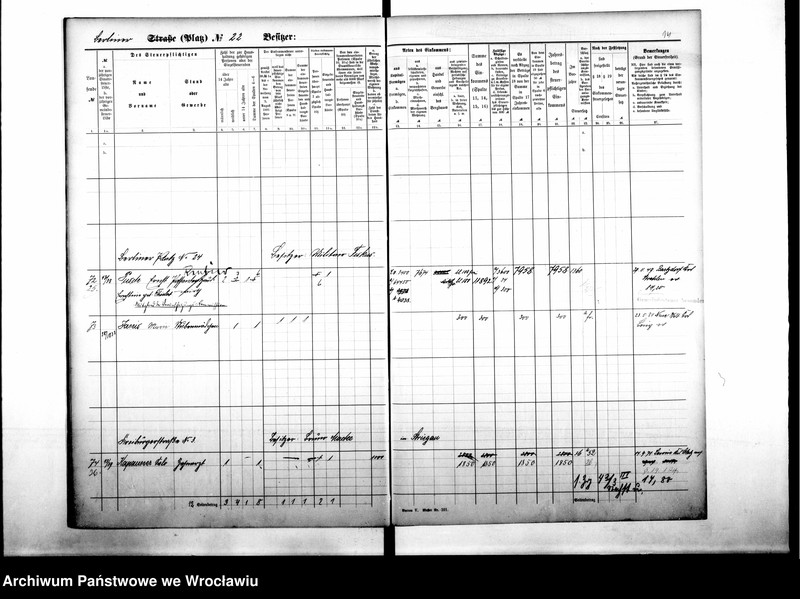 image.from.unit.number "Personenverzeichnisse"