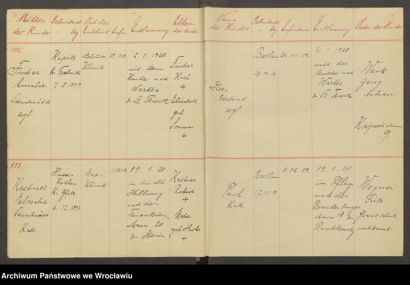 image.from.unit.number "Aufnahmebücher des früh. Kiserl. Kinderheims in Gräbschen"