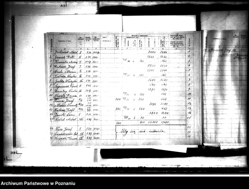 Obraz 11 z jednostki "Umorzenia należności Funduszu Obrotowego Reformy Rolnej ciążących na nabywcach działek z parcelacji pol. Powiatu kępińskiego artykuł 16"