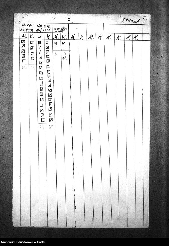 Obraz 4 z jednostki "[Statystyka ludności żydowskiej według wieku i płci]"