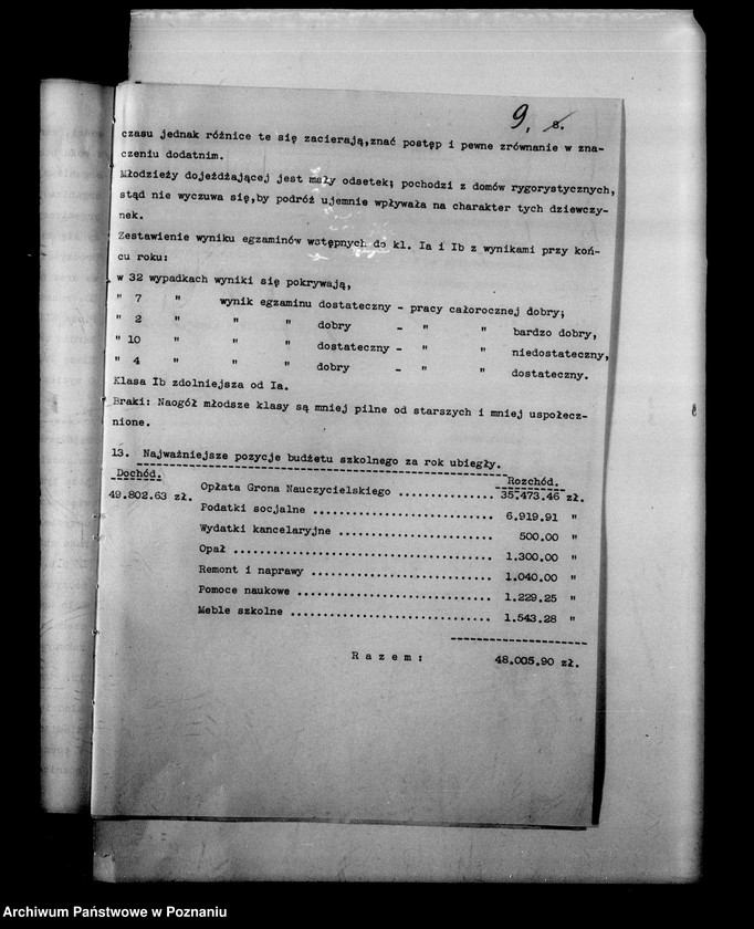 Obraz 13 z jednostki "Prywatne Gimnazjum Żeńskie Zgromadzenia SS Najświętszej Rodziny z Nazaretu- Kalisz, sprawozdania powizytacyjne i roczne"