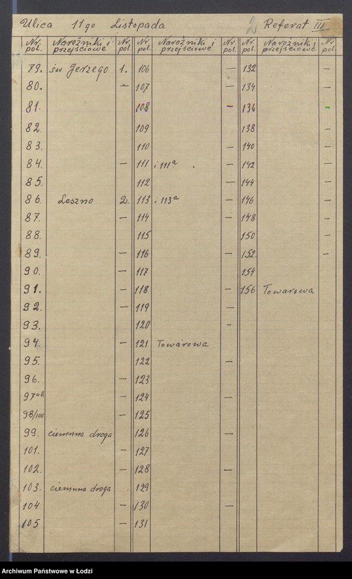 image.from.unit.number "Księga inwentarzowa nieruchomości m. Łodzi ul. 11 Listopada"