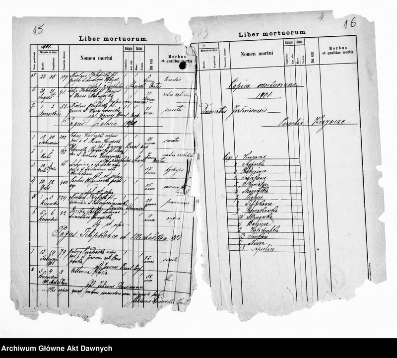 image.from.unit.number "Parafia: Krzywcze. Dekanat: Borszczów. Kopie z ksiąg metrykalnych śl., zg. dla całej parafii (miasto Krzywcze i wsie)."