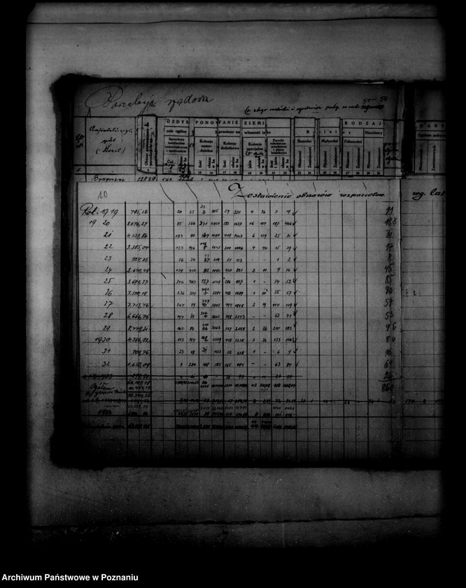 Obraz 14 z jednostki "Sprawy parcelacyjne zestawienie /wykaz/ parcelacji rządowej, prywatnej /z terenów powiatów- bydgoskiego, inowrocławskiego, szubińskiego, wyrzyskiego/"