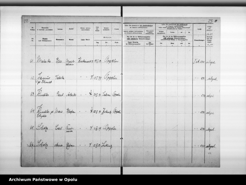 Obraz 16 z jednostki "2. Wahlbezirk Wahllokal: Altes Kreisgericht Krakauerstr[asse] 32."