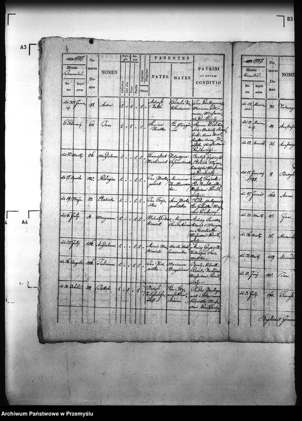 image.from.unit.number "[Kopie ksiąg metrykalnych parafii Pruchnik z filiami Chorzów, Hawłowice Dolne, Hawłowice Górne, Tyniowice, Więckowice Białobrzeskie, Węgierka (dekanat Pruchnik)]"