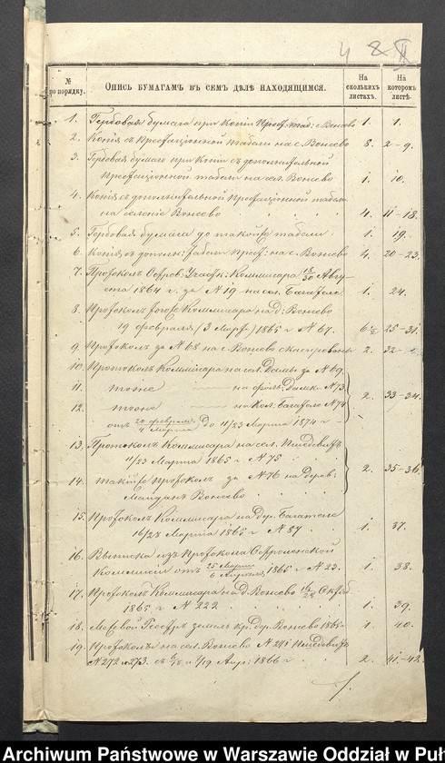 image.from.unit.number "O urządzaniu chłopów byłej rządowej wsi Jonik, gm. Komorowo wchodzącej w skład prywatnej własności tejże nazwy podlegającej ziemianinowi Piotrowi Zieleńskiemu"