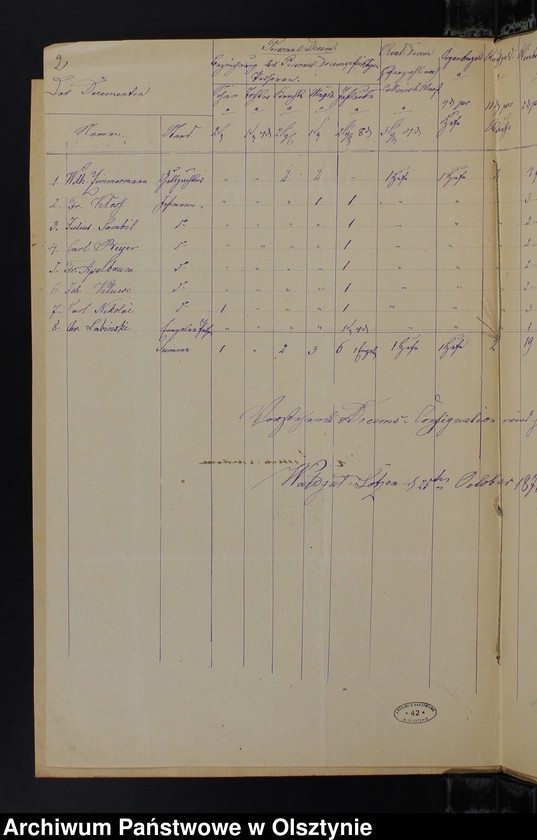 image.from.unit.number "Personal und Real-Decems Consignation von Waldgut Lötzen Kirchspiels Kruklanken"