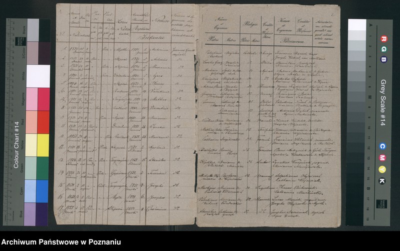 image.from.unit.number "Duplicatus baptisatorum"