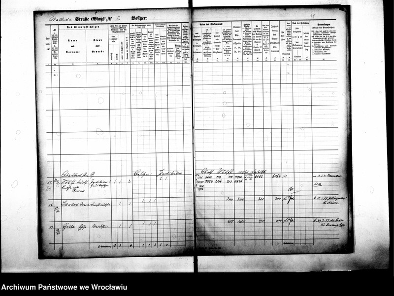 image.from.unit.number "Personenverzeichnisse"