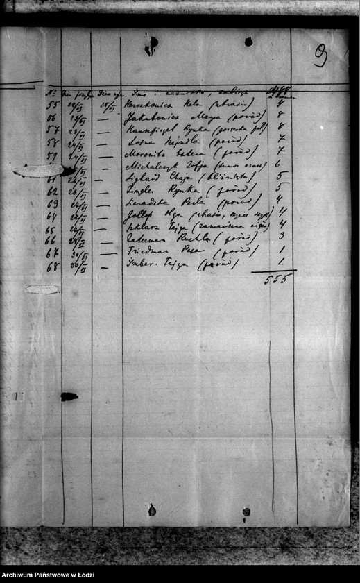 Obraz 12 z jednostki "Dowody Żydowskiego Przytułku Położniczego"