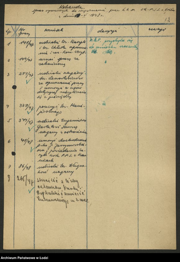 Obraz 13 z jednostki "Protokoły posiedzeń [Wojewódzkiej Komisji Kontroli Partyjnej wraz załącznikami]"