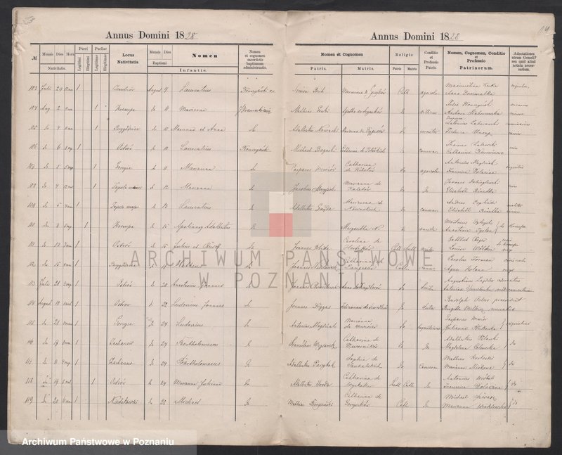 image.from.unit.number "Duplikat liber baptisatorum"