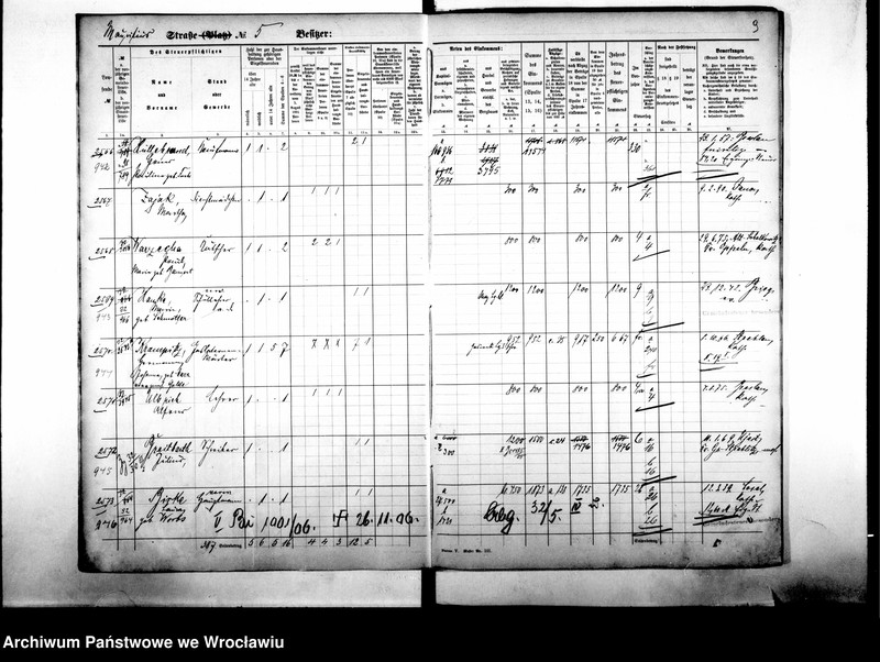 image.from.unit.number "Personalienverzeichnisse"