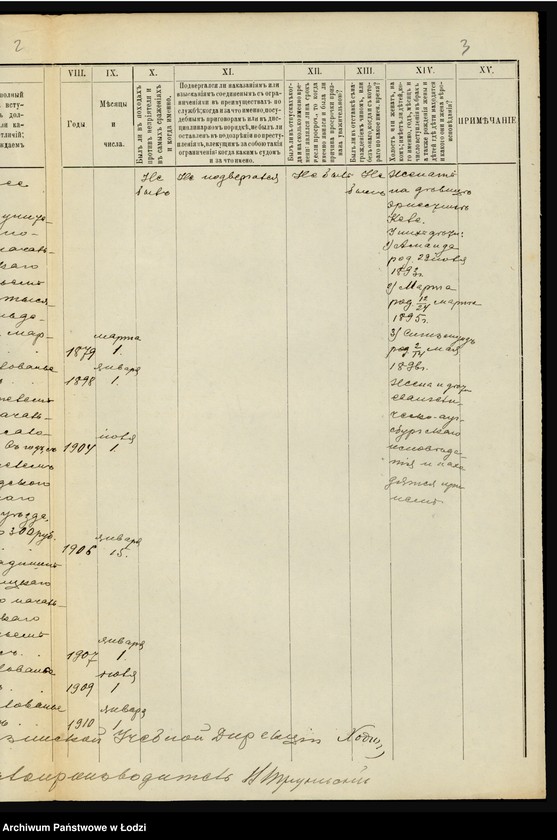 Obraz 5 z jednostki "Akta personalne Tirlinga Gustawa nauczyciela szkoły elementarnej nr 1 w Pabianicach, powiat łaski"