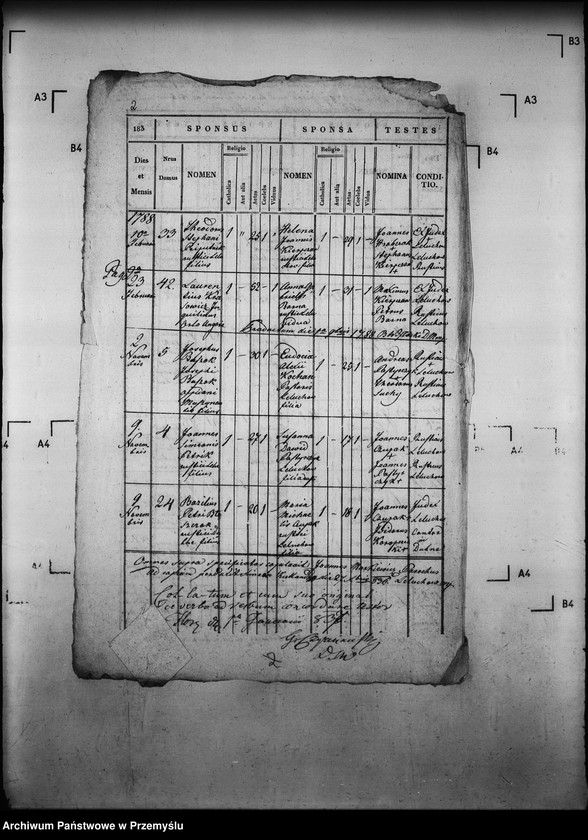 image.from.unit.number "[Kopie ksiąg metrykalnych parafii Leluchów z filią Dubne (dekanat Muszyna)]"