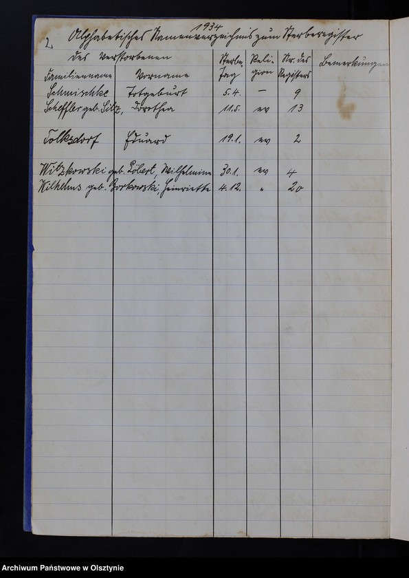 image.from.unit.number "Sterbe-Neben-Register Nr 1 - 22"