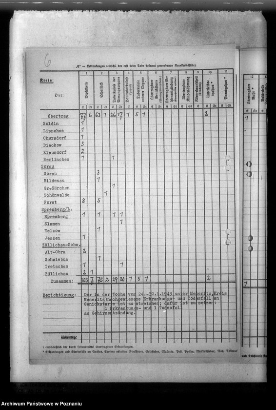 Obraz 14 z jednostki "Nachweisung ansteckender Krankheiten"