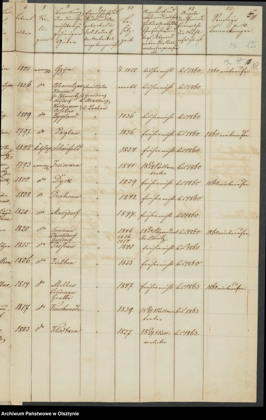 image.from.unit.number "Acta des 15ten Provinzial-Landtages der Stände der Königreichs Preussen. Die Eröffnung und sonstige allgemeine Angelegenheiten des Landtages"