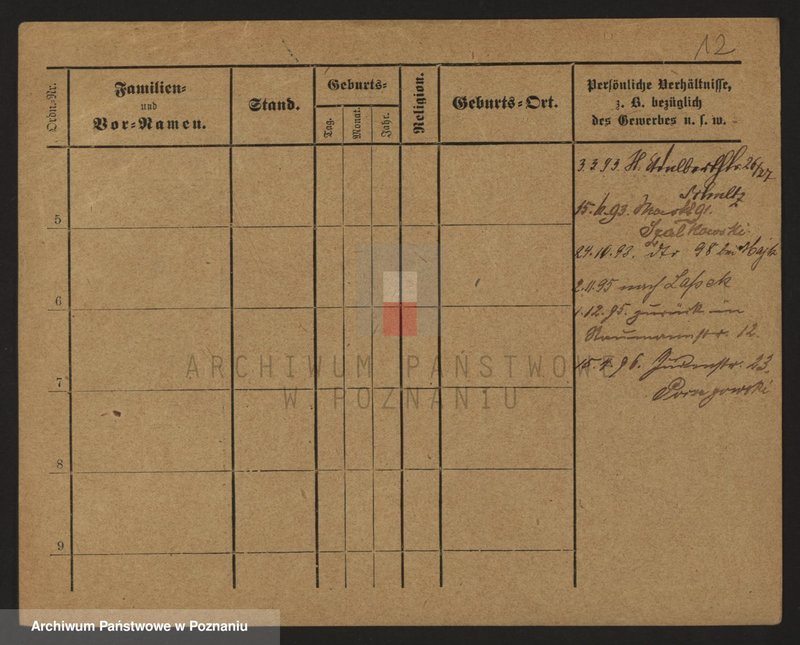 Obraz 14 z jednostki "Maćkowiak (samotni mężczyźni i kobiety)"