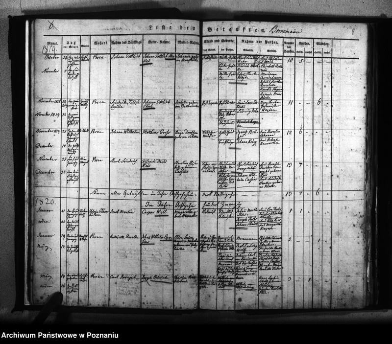 Obraz 9 z jednostki "Kirchenbuch Geborenen"