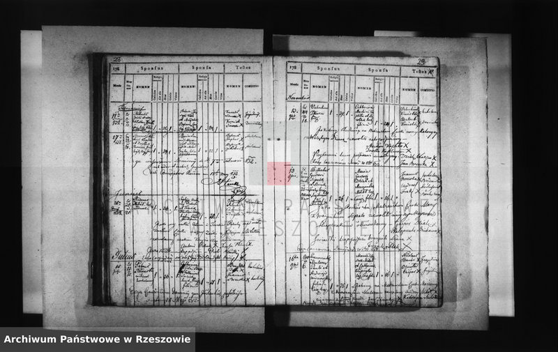 image.from.unit.number "Księga małżeństw, urodzeń i zgonów - Brzezówka: małżeństwa 1787 - 1876, urodzenia 1786 - 1839, zgony 1787 - 1866"