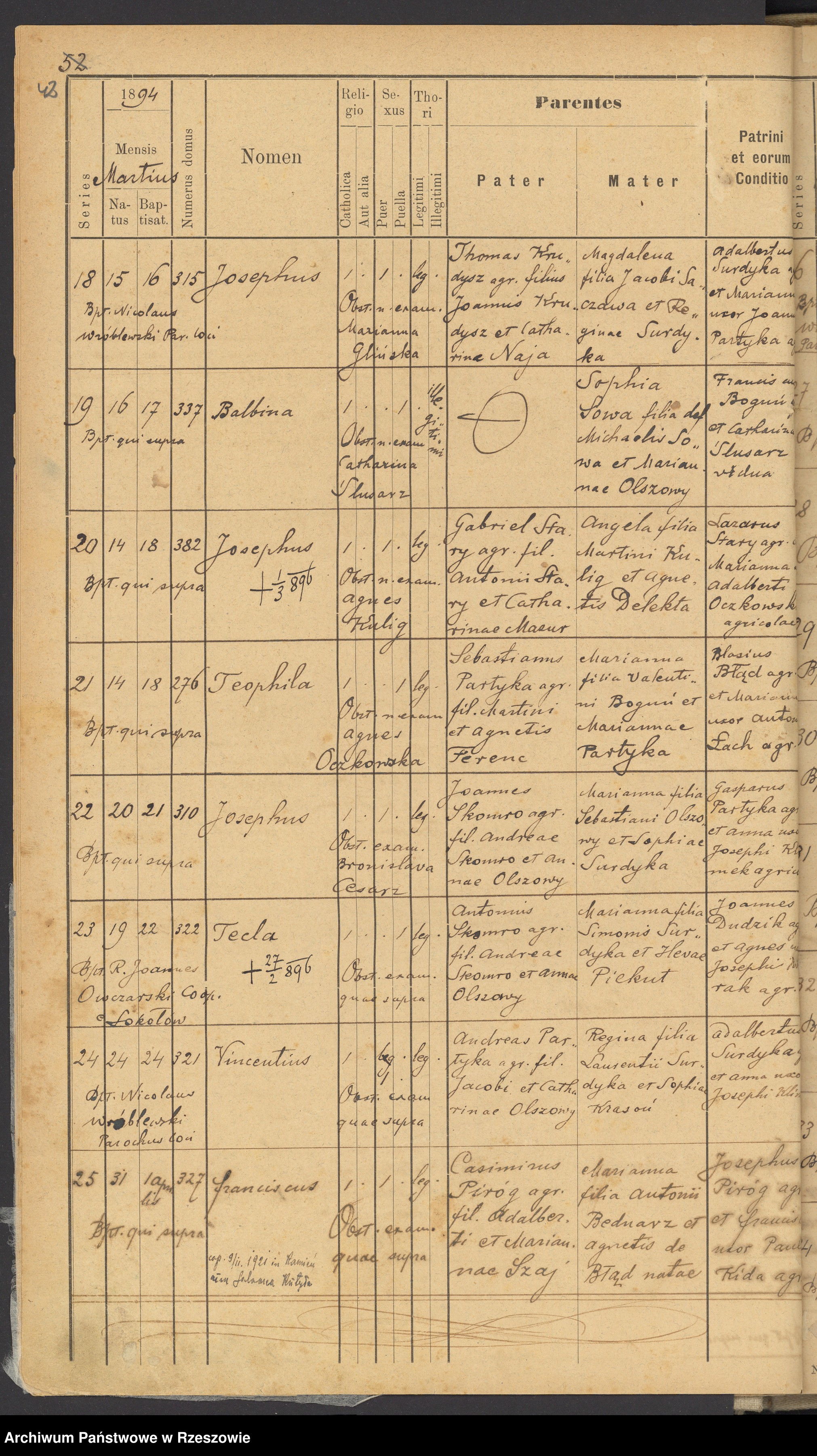 Skan z jednostki: Księga urodzeń - Kamień