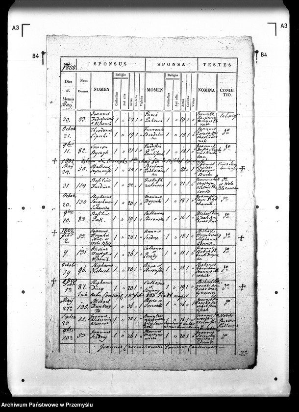 Obraz 10 z jednostki "[Kopie ksiąg metrykalnych parafii Czukiew z filią Uherce (dekanat Sambor)]"