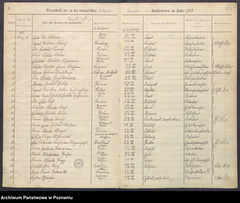 Obraz 4 z jednostki "Konfirmanden"