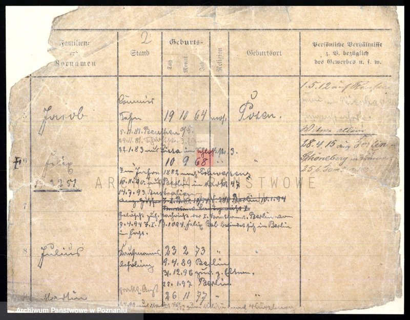 Obraz 4 z jednostki "Bab - Baczkiewicz"