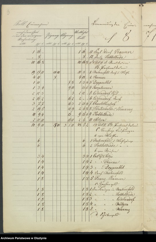 image.from.unit.number "Kirchen-Kassen Rechnung für Mahnsfeld"