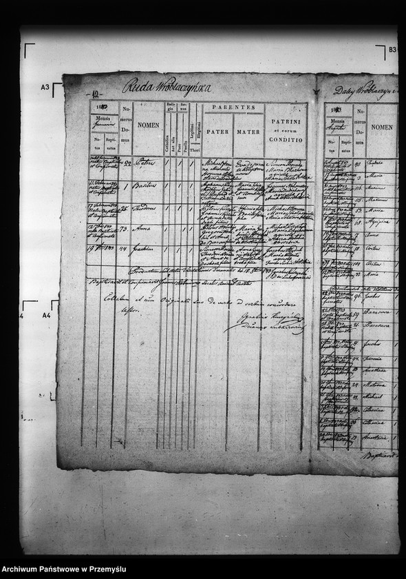 image.from.unit.number "[Kopie ksiąg metrykalnych parafii Wróblaczyn z filią Wola Wróblaczyńska (dekanat Niemirów)]"