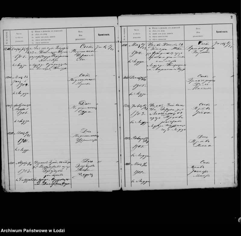 Obraz 6 z jednostki "[Księga urodzeń]"