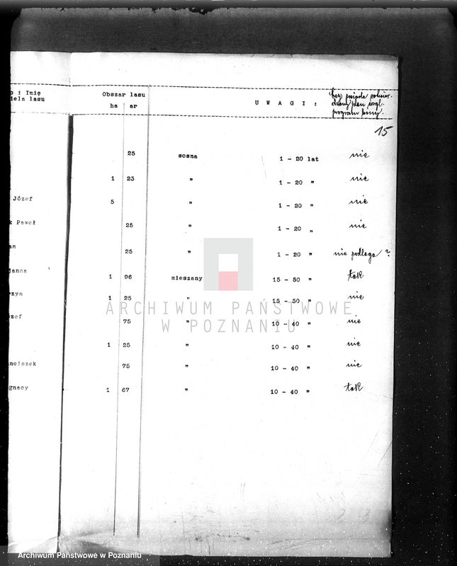 image.from.unit.number "/Spisy właścicieli lasów i sprawozdania z działalności organów ochrony lasów/"