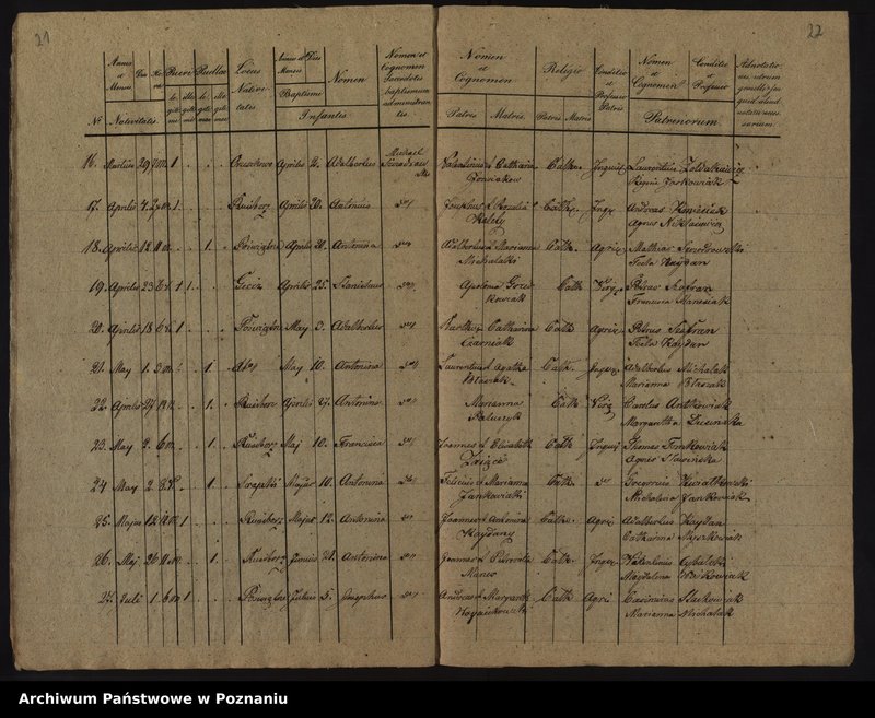 image.from.unit.number "Liber baptisatorum [metryki z lat 1832-1834 i 1840]"