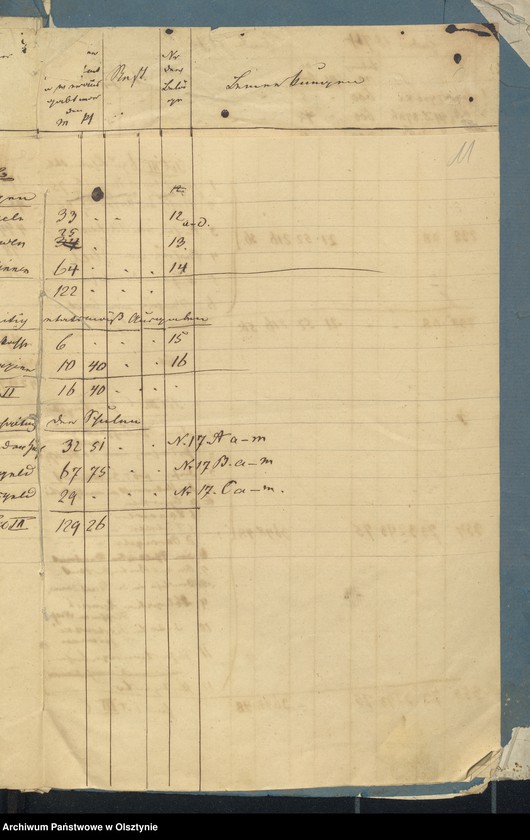 image.from.unit.number "Beläge zur Kirchspiels Schulkassen Rechnung"