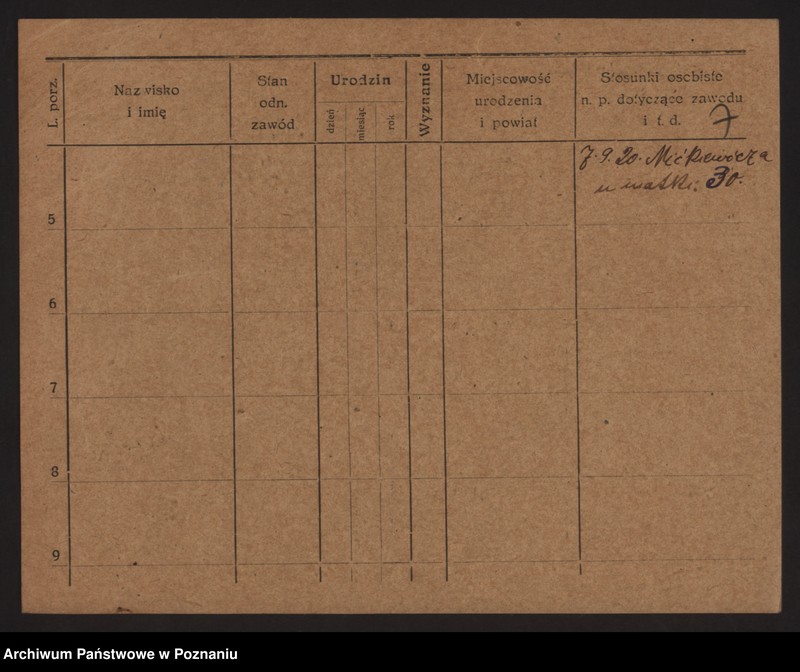 Obraz 9 z jednostki "Zmyśliński - Zobirt"