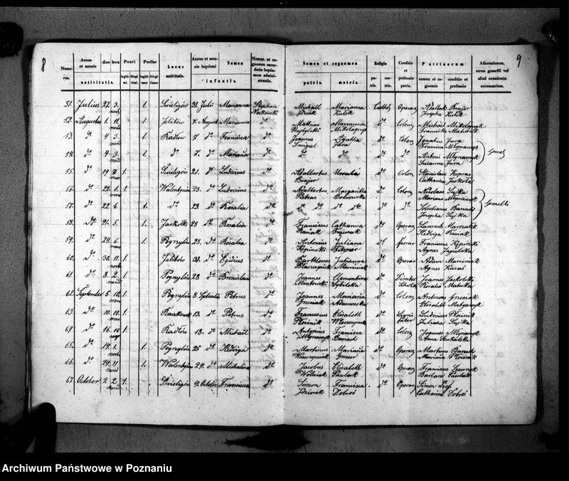 image.from.unit.number "Duplikat urodzonych, zaślubionych, zmarłych"