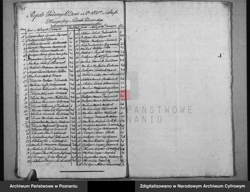 image.from.unit.number "Duplikat urodzonych, małżeństw i zgonów"