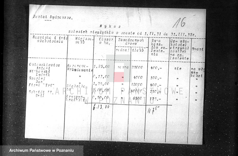Obraz 20 z jednostki "Zalesienie nieużytków /sprawy ogólne/"