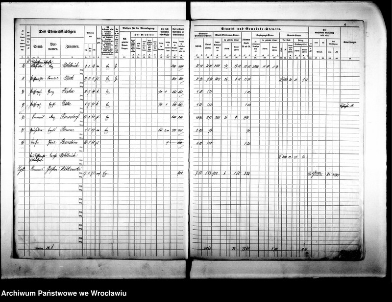 image.from.unit.number "Steuerrole"