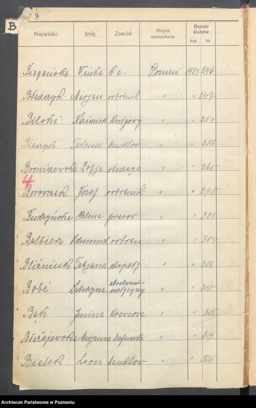 Obraz 10 z jednostki "Spis alfabetyczny małżeństw za 1934"