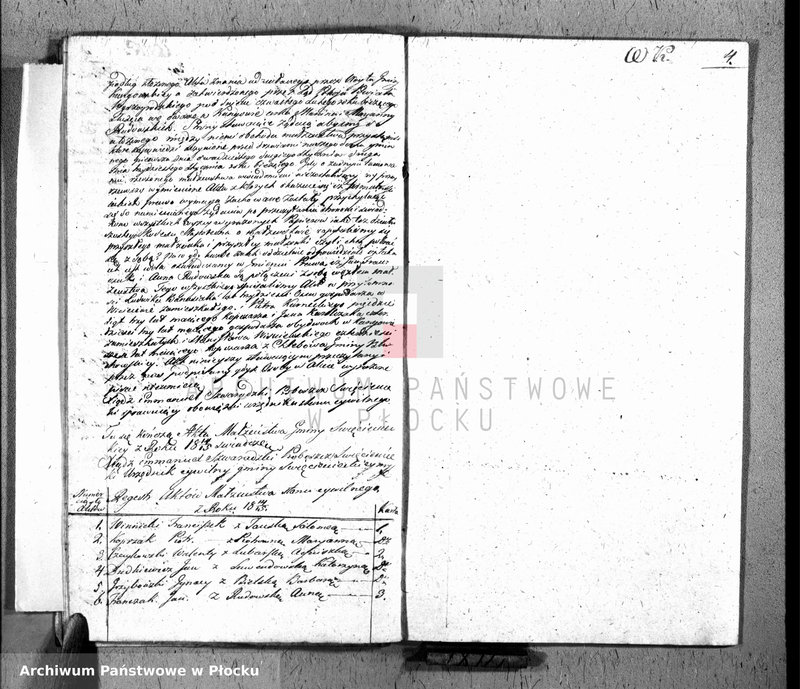 image.from.unit.number "Akta urodzeń, małzeństw i zgonów"