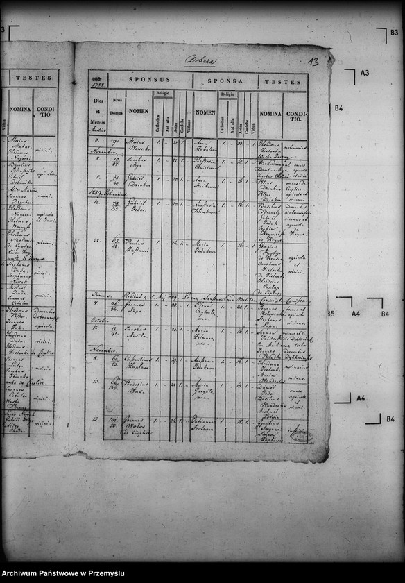 image.from.unit.number "[Kopie ksiąg metrykalnych parafii Dobra z filiami Dobcza, Ścieżki Czerwonowolskie (dekanat Jarosław)]"