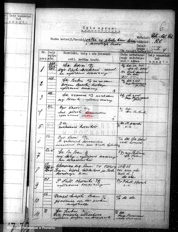 Obraz 10 z jednostki "Sprawy organizacji nadzoru nad lasami nie stanowiących własności państwa /spisy spraw/"