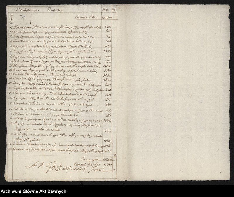 image.from.unit.number "Zbiór pism rozmaitych Wydziału Wojskowego tyczących, w. XVI - XVIII"