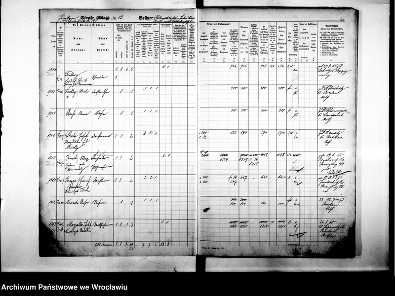 image.from.unit.number "Personalienverzeichnisse"